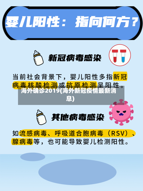 海外确诊2019(海外新冠疫情最新消息)
