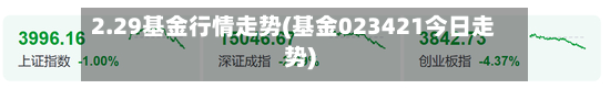 2.29基金行情走势(基金023421今日走势)