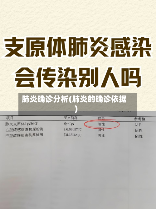 肺炎确诊分析(肺炎的确诊依据)-第2张图片