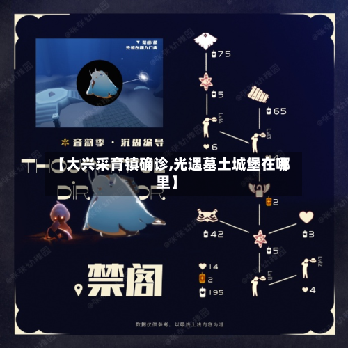 【大兴采育镇确诊,光遇墓土城堡在哪里】-第2张图片