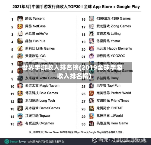世界手游收入排名榜(2019全球手游收入排名榜)-第3张图片