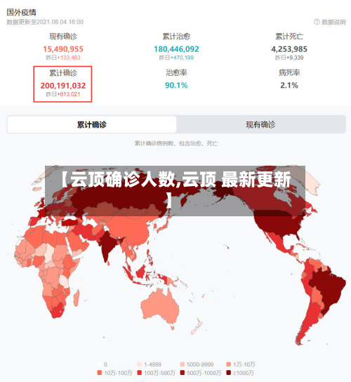 【云顶确诊人数,云顶 最新更新】-第2张图片