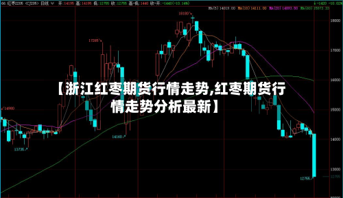 【浙江红枣期货行情走势,红枣期货行情走势分析最新】-第2张图片