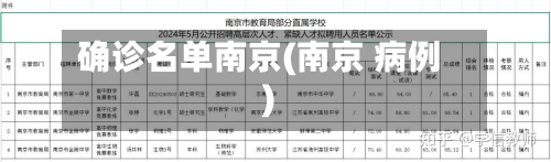 确诊名单南京(南京 病例)-第3张图片