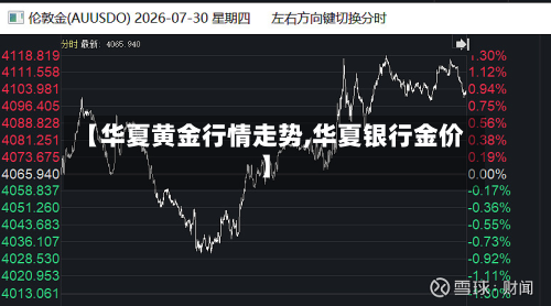 【华夏黄金行情走势,华夏银行金价】-第2张图片