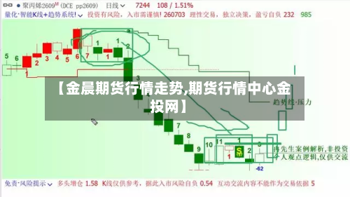 【金晨期货行情走势,期货行情中心金投网】-第2张图片