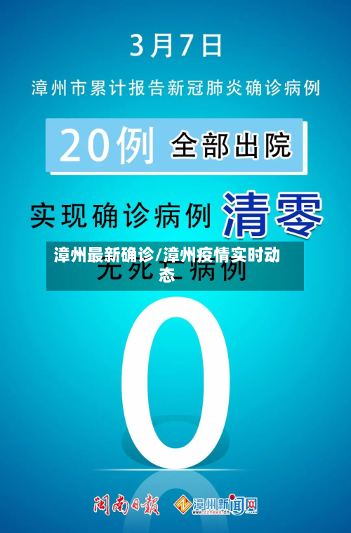 漳州最新确诊/漳州疫情实时动态-第2张图片