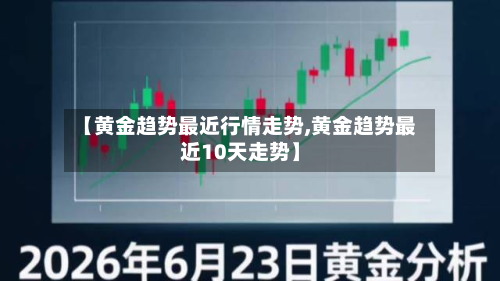 【黄金趋势最近行情走势,黄金趋势最近10天走势】