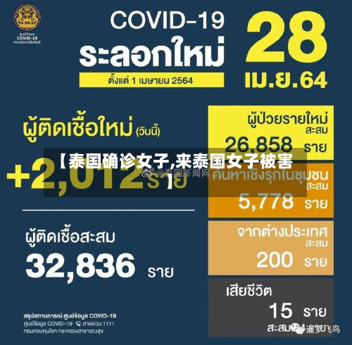 【泰国确诊女子,来泰国女子被害】-第2张图片