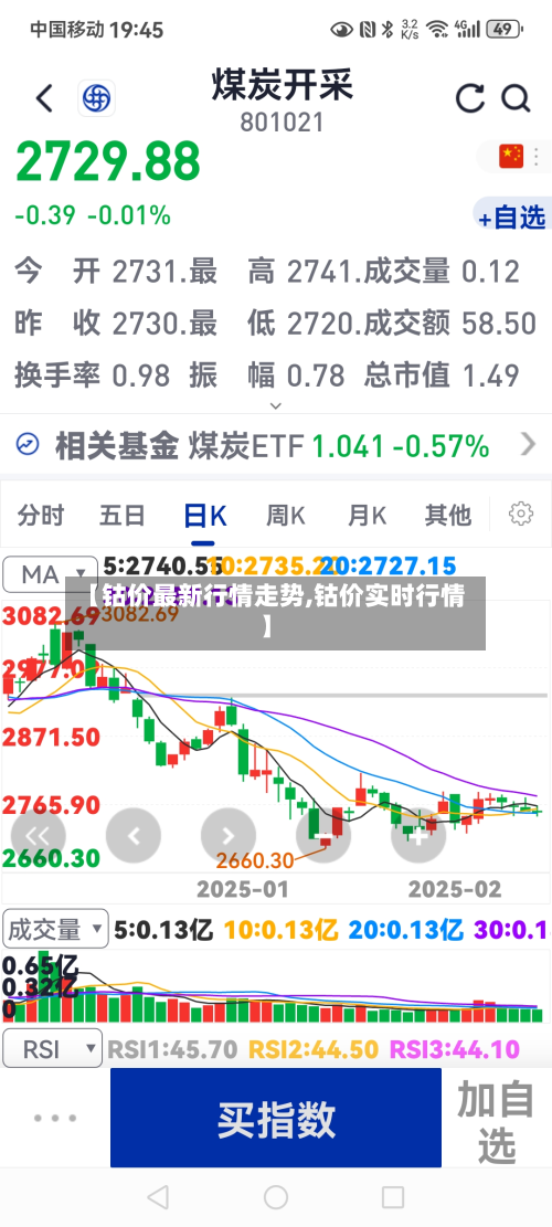 【钴价最新行情走势,钴价实时行情】-第3张图片
