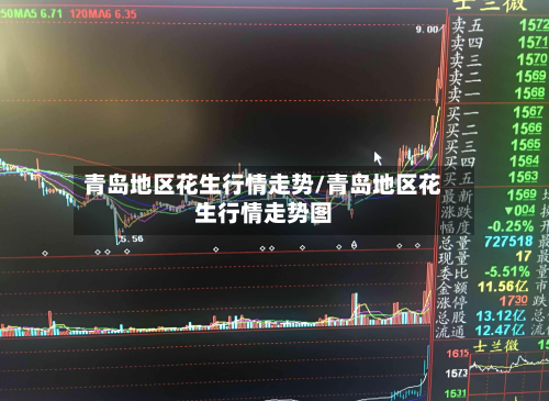 青岛地区花生行情走势/青岛地区花生行情走势图