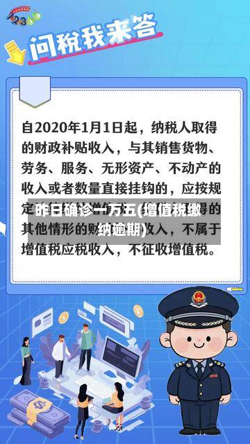 昨日确诊一万五(增值税缴纳逾期)-第2张图片