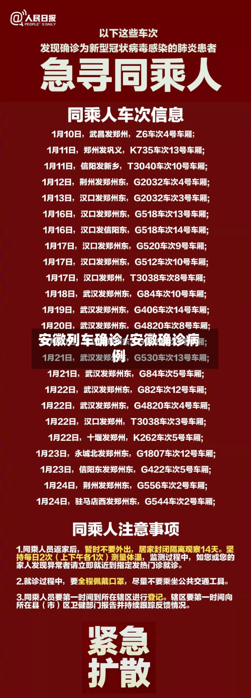 安徽列车确诊/安徽确诊病例-第2张图片