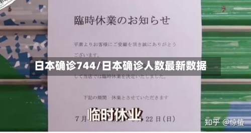 日本确诊744/日本确诊人数最新数据-第2张图片