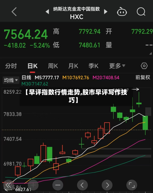【早评指数行情走势,股市早评写作技巧】-第2张图片