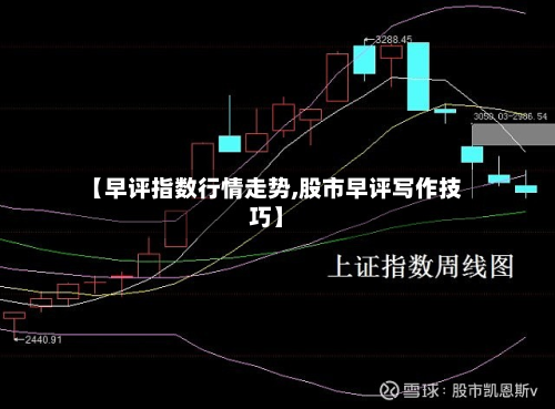 【早评指数行情走势,股市早评写作技巧】