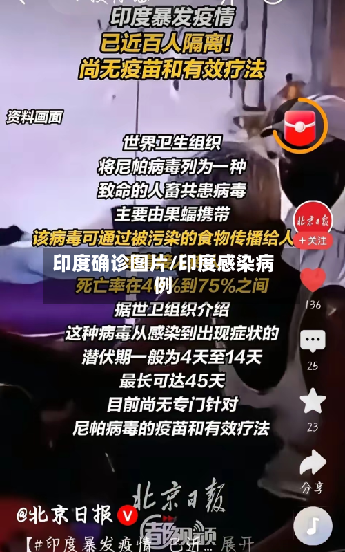 印度确诊图片/印度感染病例-第3张图片