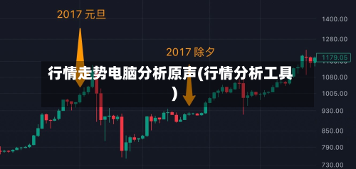 行情走势电脑分析原声(行情分析工具)-第2张图片