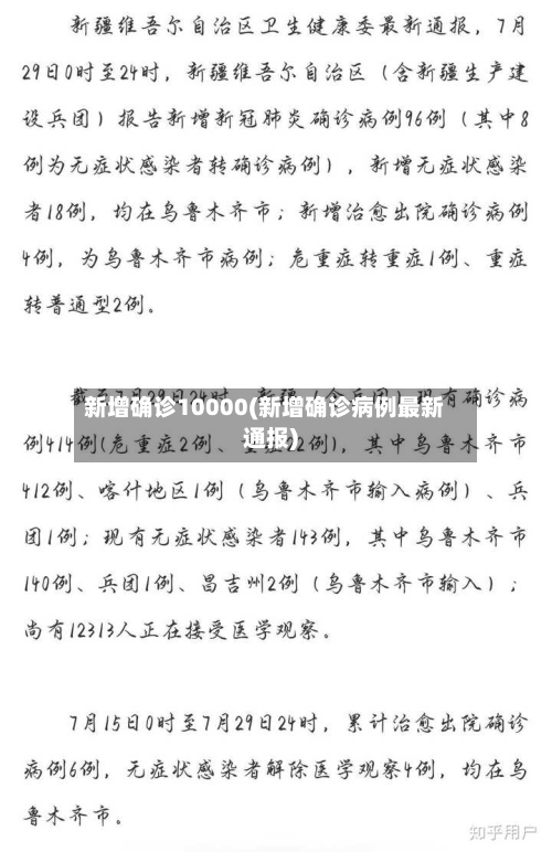 新增确诊10000(新增确诊病例最新通报)