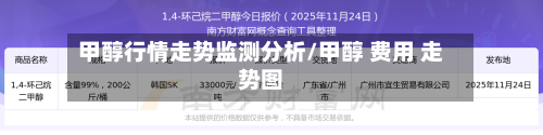 甲醇行情走势监测分析/甲醇 费用 走势图-第2张图片