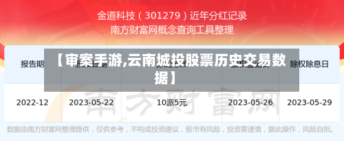 【审案手游,云南城投股票历史交易数据】