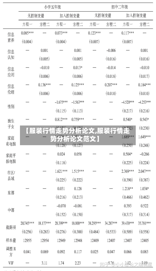 【服装行情走势分析论文,服装行情走势分析论文范文】