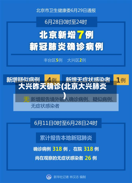 大兴昨天确诊(北京大兴肺炎)-第3张图片