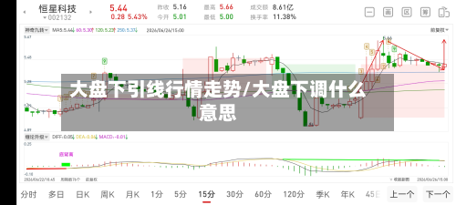 大盘下引线行情走势/大盘下调什么意思-第2张图片