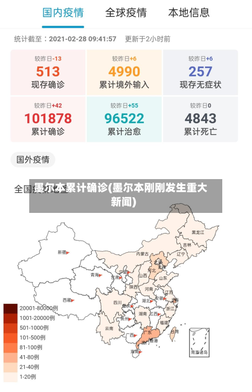 墨尔本累计确诊(墨尔本刚刚发生重大新闻)-第2张图片