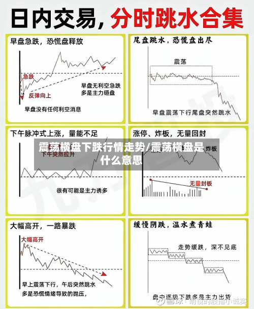 震荡横盘下跌行情走势/震荡横盘是什么意思