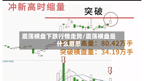 震荡横盘下跌行情走势/震荡横盘是什么意思-第2张图片