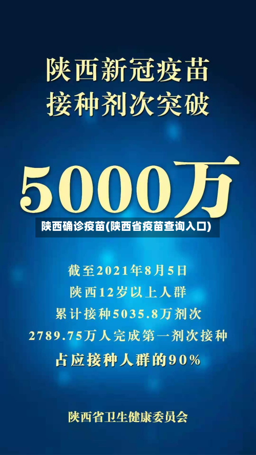 陕西确诊疫苗(陕西省疫苗查询入口)