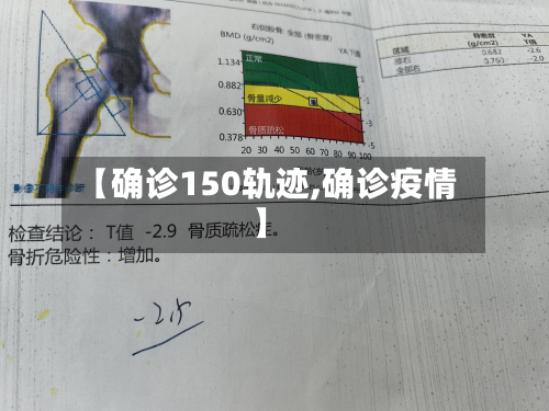 【确诊150轨迹,确诊疫情】