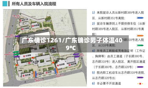 广东确诊1261/广东确诊男子体温409℃