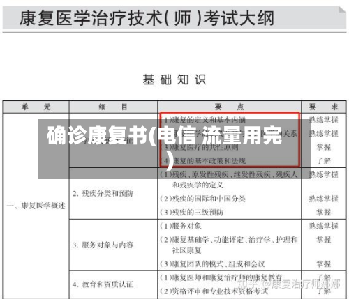 确诊康复书(电信 流量用完)-第3张图片