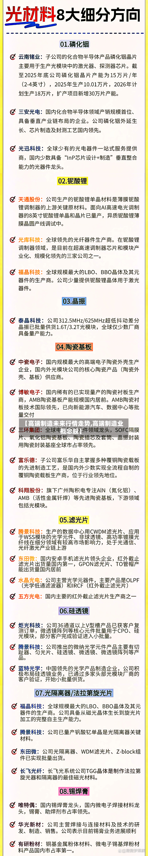 【高端制造未来行情走势,高端制造业概念股】-第3张图片