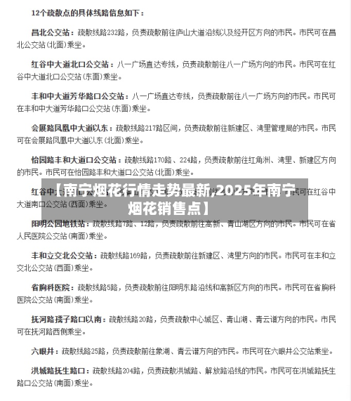 【南宁烟花行情走势最新,2025年南宁烟花销售点】