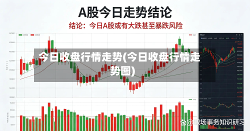 今日收盘行情走势(今日收盘行情走势图)