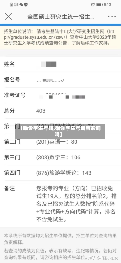 【确诊学生考研,确诊学生考研有影响吗】