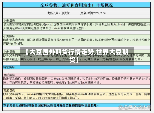 【大豆国外期货行情走势,世界大豆期货】-第2张图片