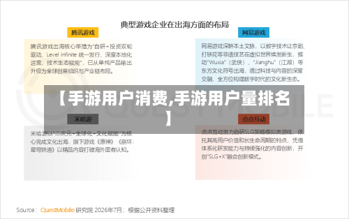 【手游用户消费,手游用户量排名】-第2张图片