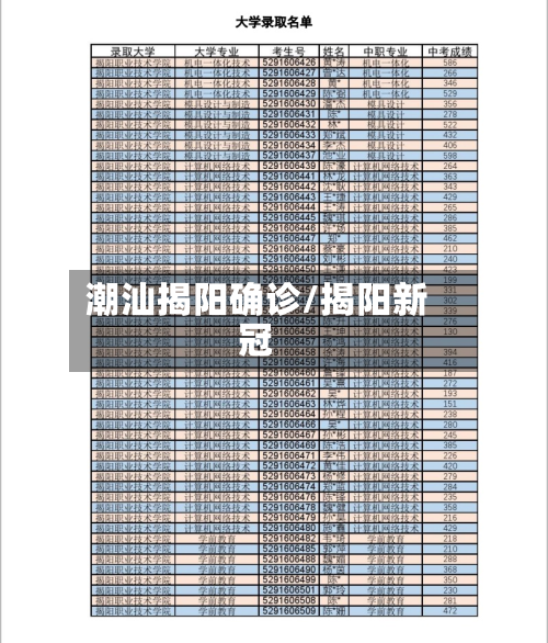 潮汕揭阳确诊/揭阳新冠-第3张图片