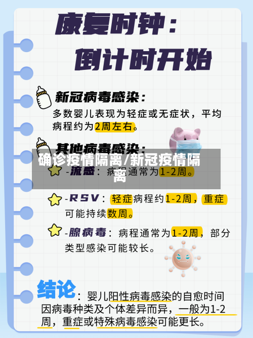确诊疫情隔离/新冠疫情隔离