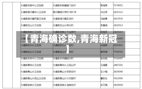 【青海确诊数,青海新冠】
