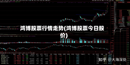 鸿博股票行情走势(鸿博股票今日股价)