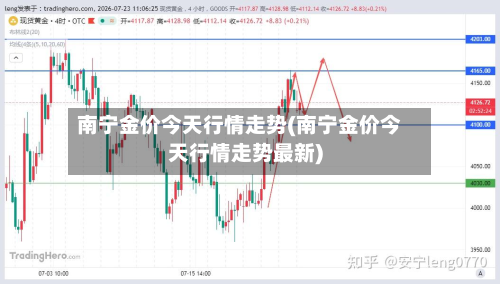 南宁金价今天行情走势(南宁金价今天行情走势最新)