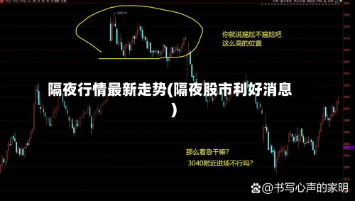 隔夜行情最新走势(隔夜股市利好消息)-第3张图片