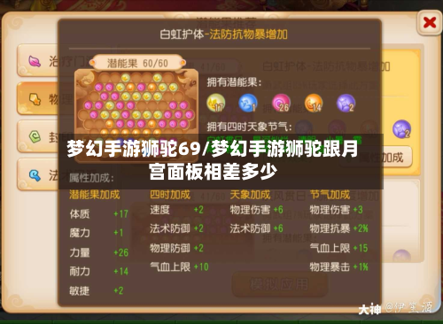 梦幻手游狮驼69/梦幻手游狮驼跟月宫面板相差多少