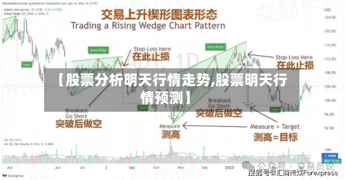 【股票分析明天行情走势,股票明天行情预测】