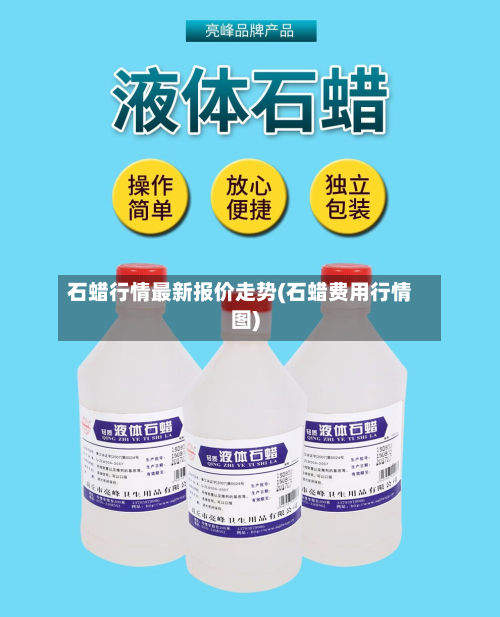 石蜡行情最新报价走势(石蜡费用行情图)